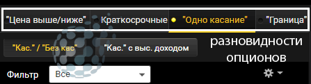 Набор инструментов в торговой платформе